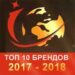 Топ 10 лучшие бренды Алиэкспресс 2017-2018